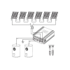 Zestaw do grzania wody w bojlerach ECO Solar Boost EVO PRO 7xPV